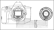 Fully electronically controlled mount system of "EOS" and EF-series lenses
