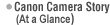 Canon Camera Story(At a Grance)